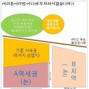 [합덕역]병점역,부발역과 비슷하게 개발되는 합덕역세권의 향후 방향은?? 이미지