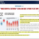 라메르오피스텔 이미지