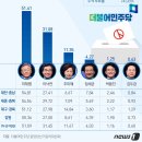 최일슈퍼