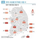 (주)우분투 네이버블로그