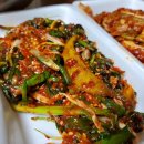 점촌셀프주유소 이미지