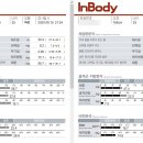 배곧중학교 이미지