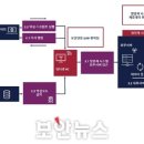 영사이버 이미지