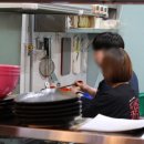 트랜드에 맞는 프랜차이즈 창업 이미지