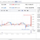 폴라리스헬스케어 이미지