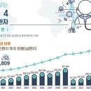 한국병원 이미지