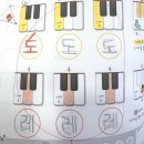 어린음악대음악학원 | 성성동 음악학원 어린음악대 크리스마스 캐롤