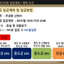 신성치과 네이버블로그