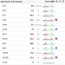 가경 나음 동물병원 이미지