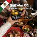 정류장민박 | 와하카 숙소 한인민박 까사 사브로사 10박 11일 솔직 후기