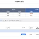 영상실업 이미지