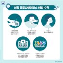 창공주유소 이미지