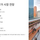 체크포인트 이미지