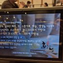 화니몰 네이버블로그
