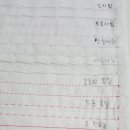 의복제작(기초) 이미지