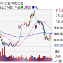 GS기산대우 이미지