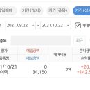 지난 주 지아이텍 매도 후기
