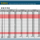 장군면사무소 이미지
