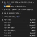 월드킹 안산점 | [내돈내산] 대형 키즈카페 월드킹 안산점 솔직후기