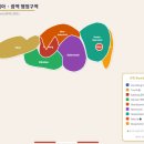 도시주 네이버블로그