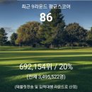 골프 랭킹 20% 이미지