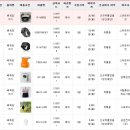 희망노인복지사업소 이미지