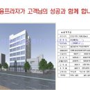 삼융프라자 이미지