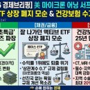 테이크오