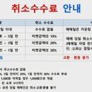 미스터 트롯과 명품국악 이미지