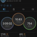명동곰탕 - 안동시 수호로 92-3 | 명동곰탕