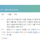 [중편드라마] 006. 각시탈 2012년 28부작 완결 KBS2 유현미 작가