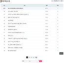 마포가전가구재활용센터 이미지