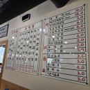 모현읍 | 모현읍 인생뼈다귀 새로 오픈 솔직한 후기