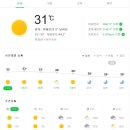 세차하기좋은날 이미지