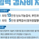 그랜드비뇨의학과의원 이미지