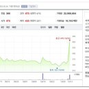 주식회사 큐로 이미지