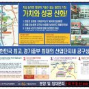 마도유통상가 이미지