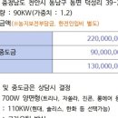 태광 에너지발전소 이미지