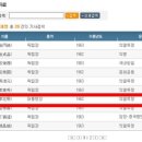 한국정보시스템 이미지