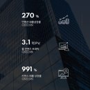 영어 콘텐츠 운영관리 (프리랜서) 모집 이미지