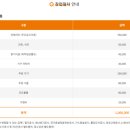쿠우쿠우수성못점 이미지