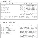 F8081 네이버블로그