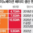 (주)에스케이드림 이미지