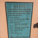 수원시 팔달구 화양로68번길 | [2025 블챌 / 수원 일상] 화서다산도서관 소개 (열람실 운영시간 등)