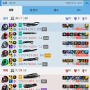 아질리언