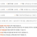 수향목장 이미지