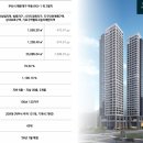 제일랜드 공인중개사사무소 이미지