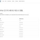 BMW 전기차 배터리 제조사 공개 이미지