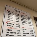 주샘골한우촌식육식당 | [하양] 회식하기 좋은 하양 고기 맛집 ‘한우촌식육식당’ 재방문 후기