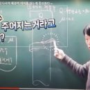 진로컨설팅_가산